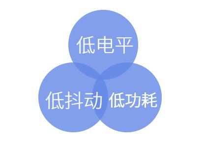 吃瓜群众秒懂了吧,揭秘娱乐圈那些事儿