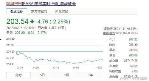 蚂蚁金服吃瓜群众,吃瓜群众眼中的金融巨头