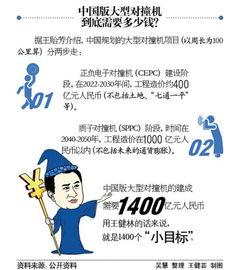 吃瓜群众要多少钱一个